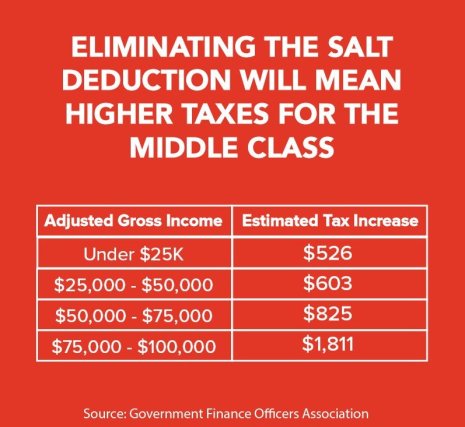 SALT increase crop.jpg